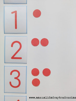 Números rojos Montessori imprimible