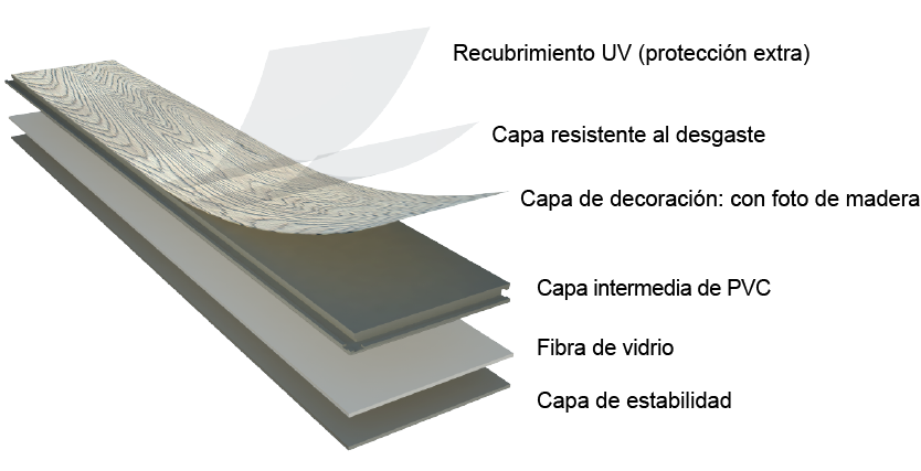 Suelo laminado vs. suelo vinílico_Decorar en familia3 Suelo laminado vs. suelo vinílico_3