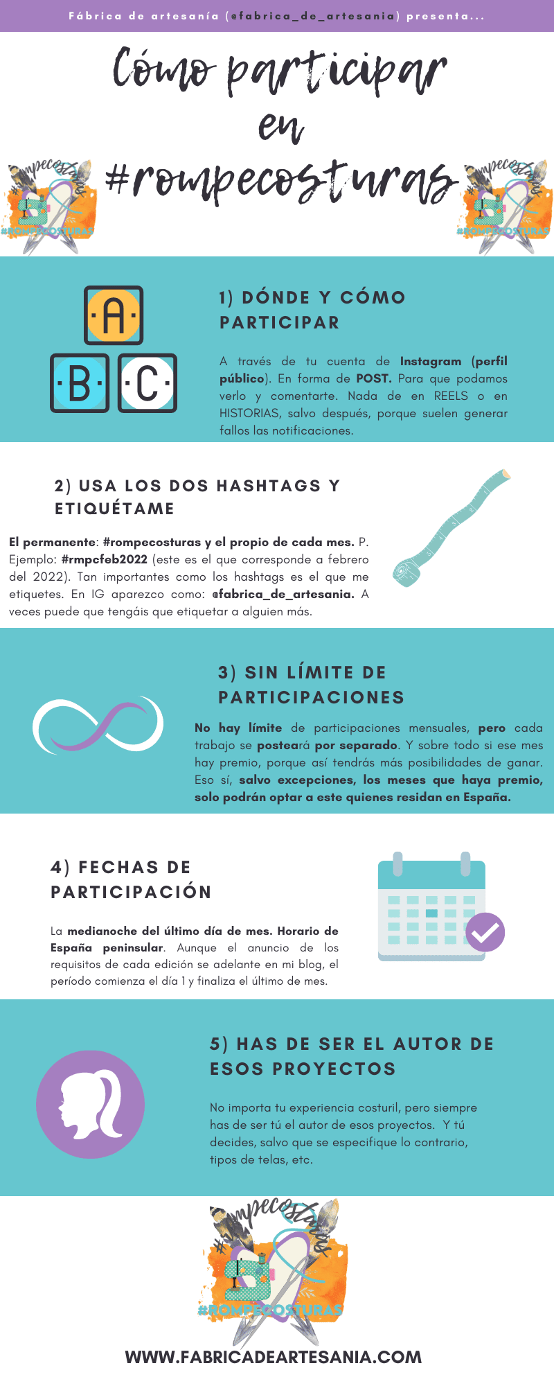 Infografía de normas