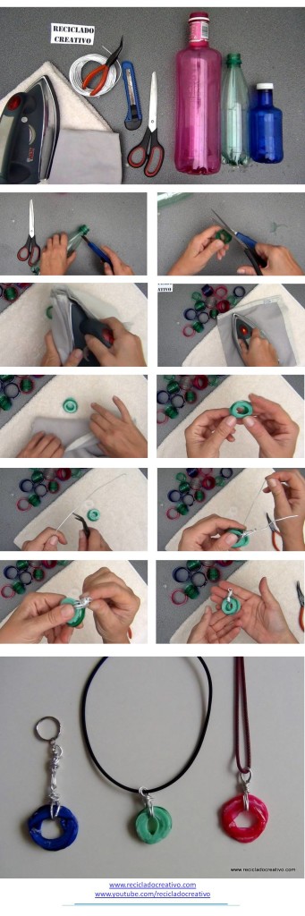 Cómo hacer un colgante con la parte de la rosca de una botella de plástico